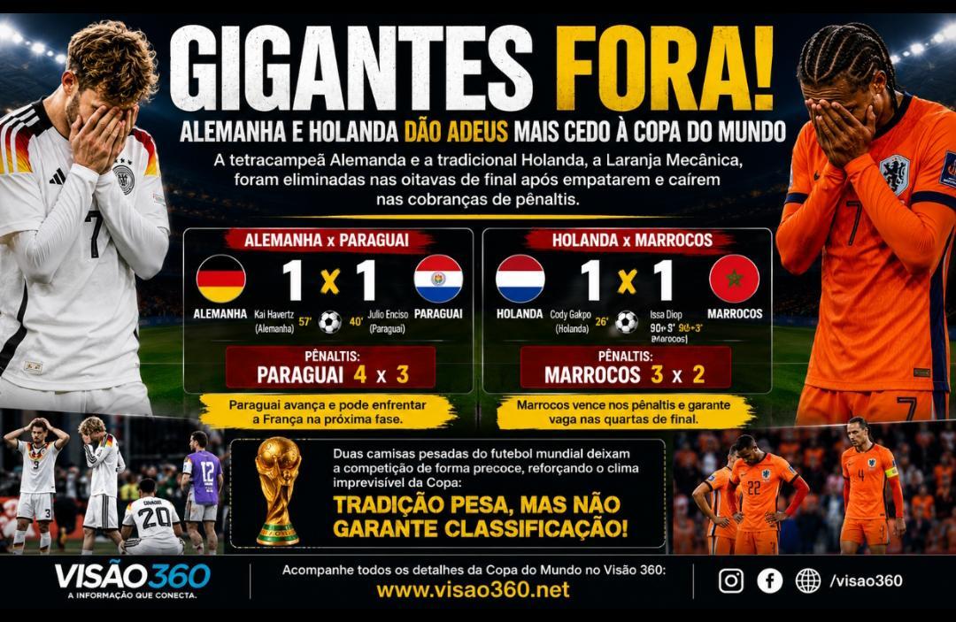 Alemanha e Holanda caem nos pênaltis e dão adeus precoce à Copa do Mundo