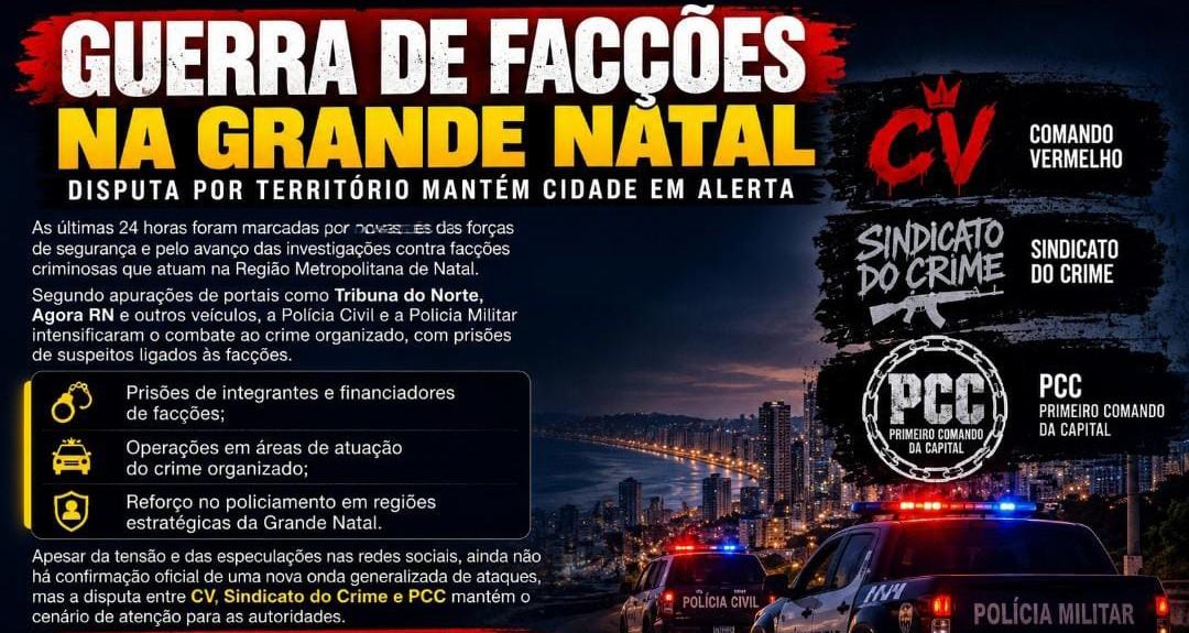Segurança pública em alerta: operações policiais e prisões de integrantes de facções elevam tensão na Grande Natal