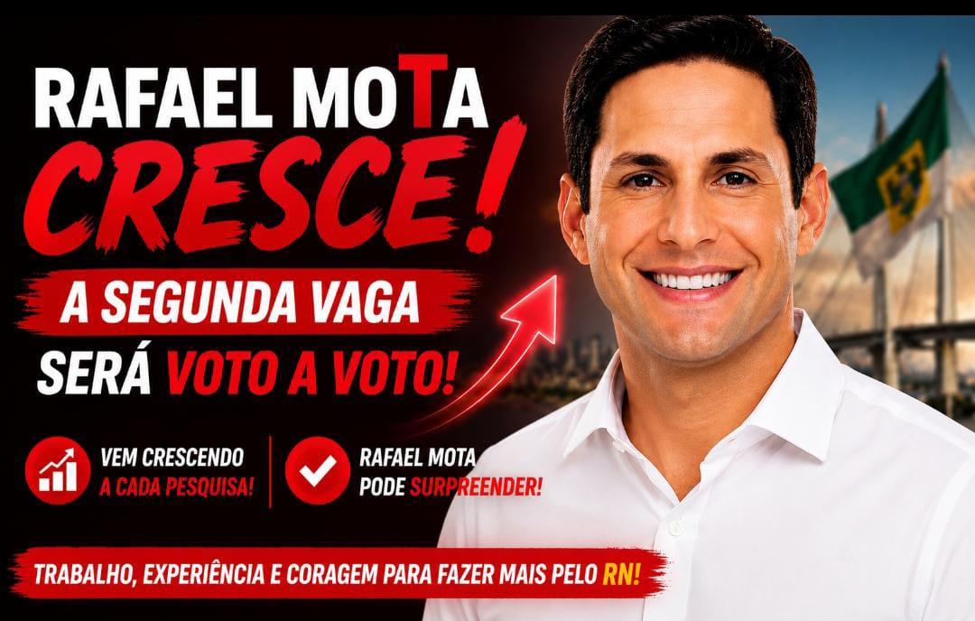 Rafael Mota ganha força e encosta em Zenaide na disputa pela segunda vaga ao Senado no RN