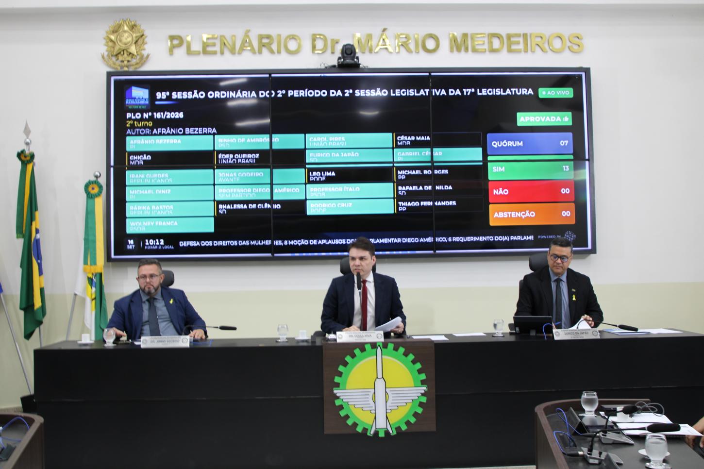 Parnamirim concentra eleição da Câmara, LOA 2027 e reta final das eleições estaduais na mesma semana