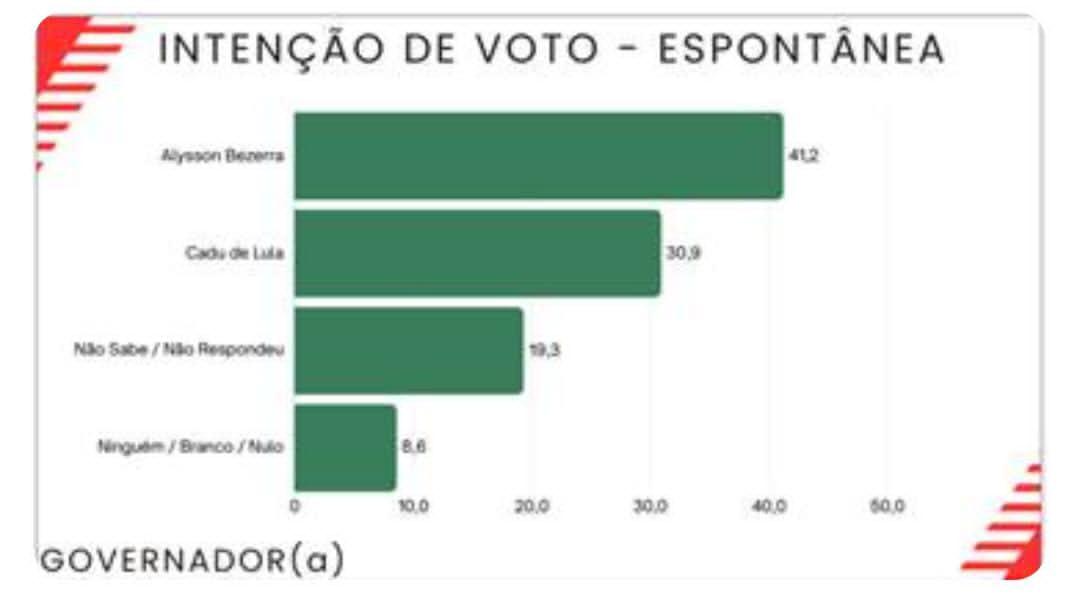 Opa